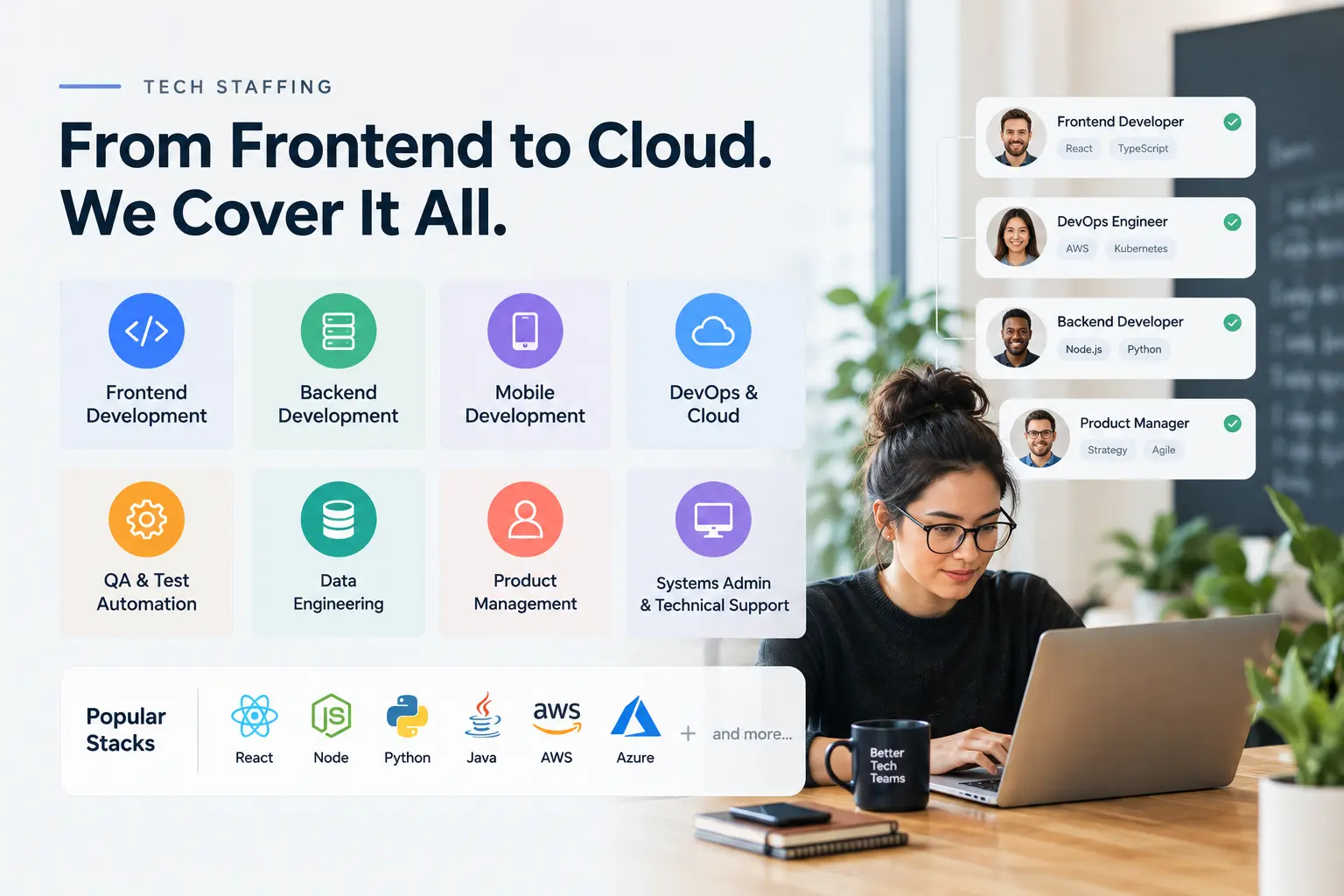 DIY tech hiring costs: poor-fit hires, lost productivity, higher overall cost