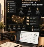 Blog4 Featured Image B2B